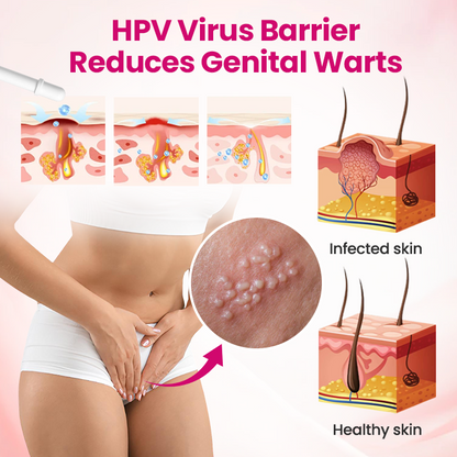 🏆 Breakthrough in Women's Intimate Health! Feel Relief in Just 3 Days with Multi-Targeted HPV Defense