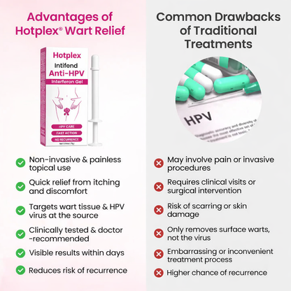 🏆 Breakthrough in Women's Intimate Health! Feel Relief in Just 3 Days with Multi-Targeted HPV Defense
